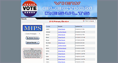 Desktop Screenshot of election.mips.me